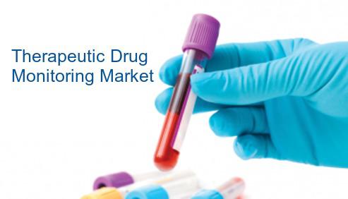 India Therapeutic Drug Monitoring Market