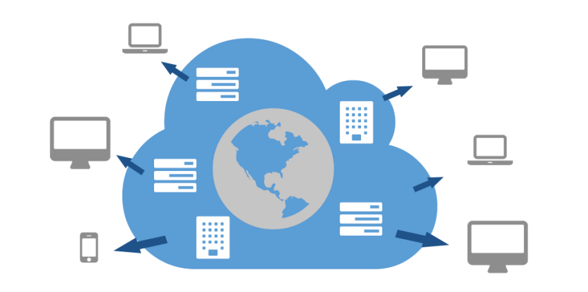 Content Delivery Network Market