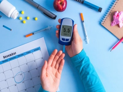 India Diabetes Care Market
