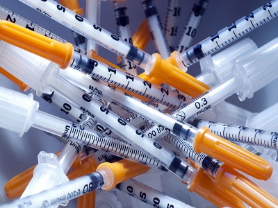 Syringes Market - TechSci Research