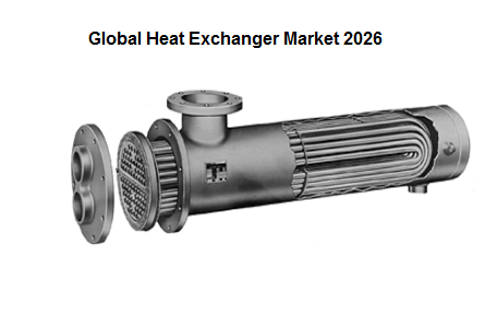 Heat Exchanger Market