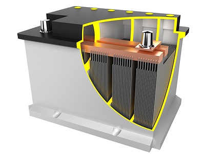 Lead Acid Battery - TechSci Research