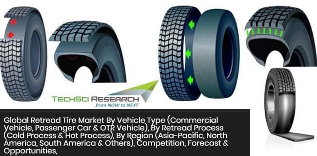 global-retread-tire-market