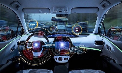 Automotive Software Market