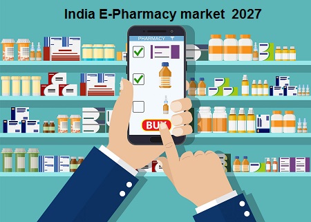 E-Pharmacy market