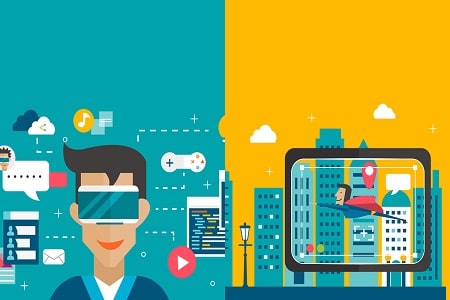 India Augmented Reality & Virtual Reality Market