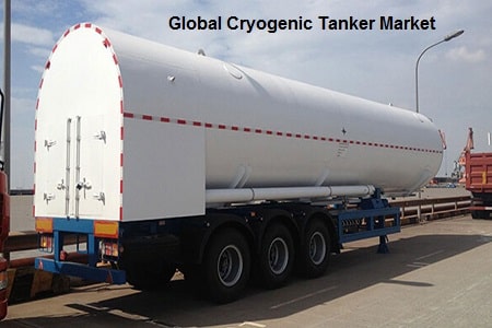 Global Cryogenic Tanker Market