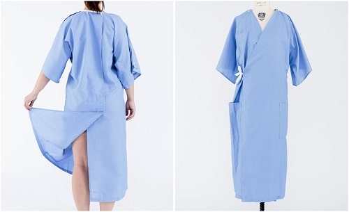 India Hospital Gowns market