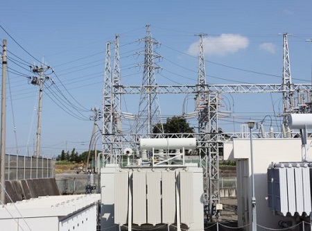 Medium Voltage Substation Market