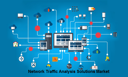 Network Traffic Analysis Solutions Market