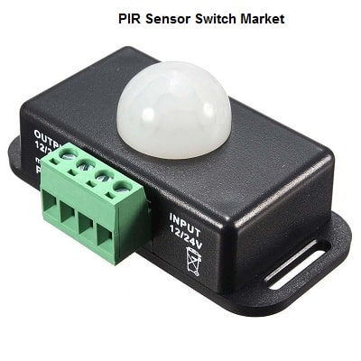 PIR Sensor Switch market-min