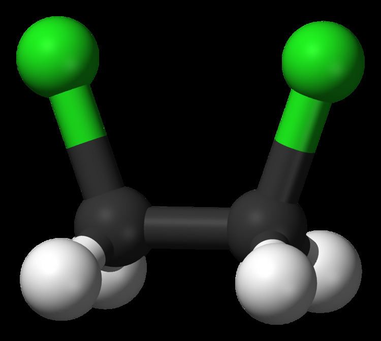 Dichloroethane Market