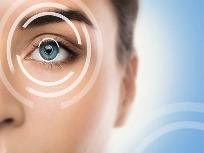 Eye Care Market - TechSci Research