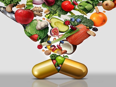 UAE Dietary Supplements Market