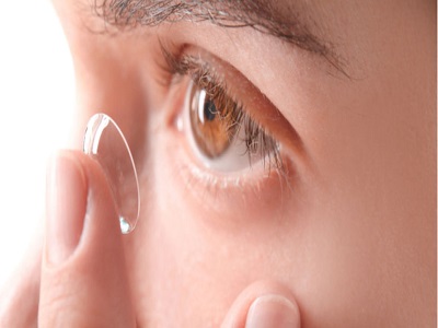 United States Contact Lens Market