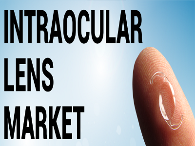 United States Intraocular Lens (IOLs) Market