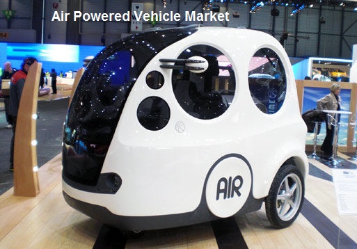 Global Air Powered Vehicle Market