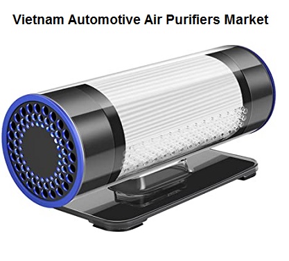 Automotive Air Purifiers Market