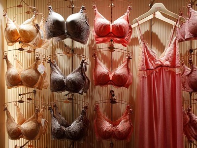 China Lingerie Market