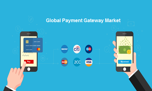 Global Payment Gateways Market