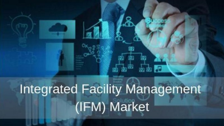 Integrated Facility Management market
