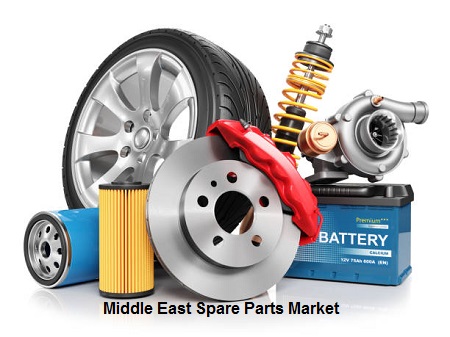 Middle East Spare Parts Market