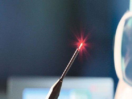 Surgical Lasers Market - TechSci Research