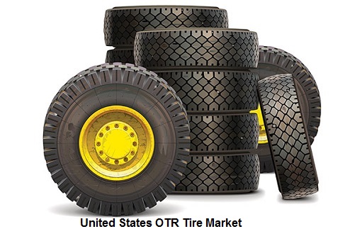 US OTR Tire Market