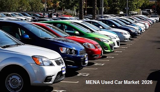 MENA Used Car Market