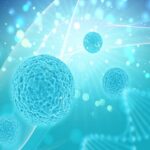 CAR-T Cell Therapy Market - TechSci Research