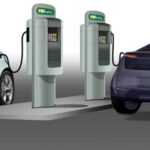 Global Electric Vehicle Charging Infrastructure Market