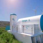 Hydrogen Market is Expected to Grow at a CAGR of 7.95% by 2030