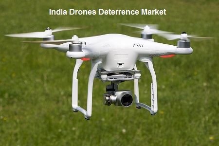 India Drones Deterrence Market