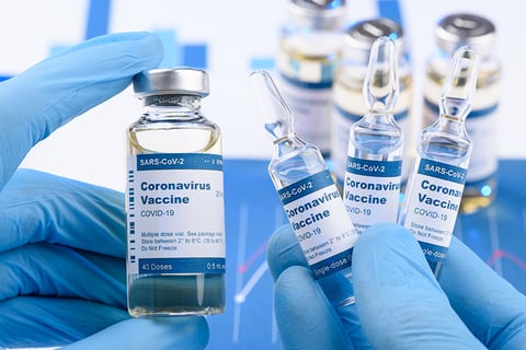 United States Coronavirus Vaccine Market - TechSci Research