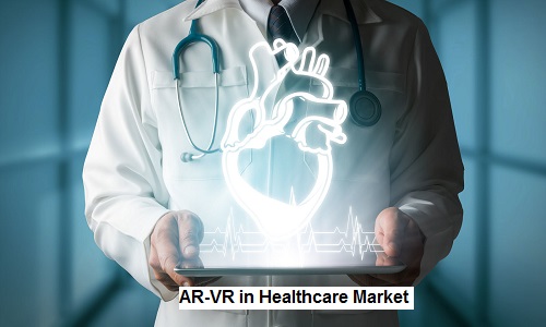 Global AR-VR in Healthcare Market