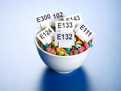 Food Additives Market