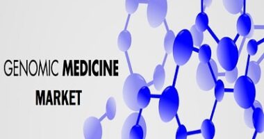 Genomic Medicine Market - TechSci Research