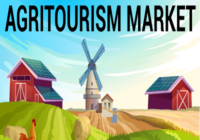 Global Agritourism Market