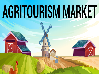 Global Agritourism Market