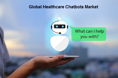 Global Healthcare Chatbots Market