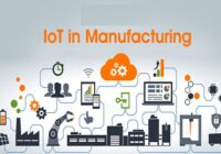 IoT in Manufacturing Market