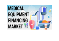 India Medical Equipment Financing Market