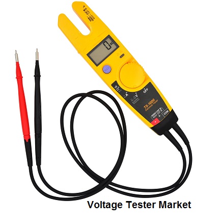 Voltage Tester Market