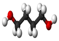 1,4 butanediol Market