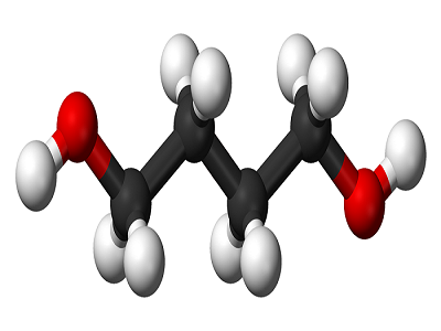 1,4 butanediol Market