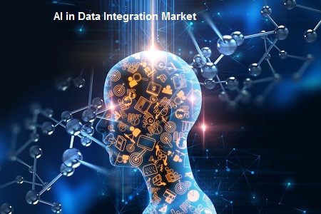 Global AI in Data Integration Market,