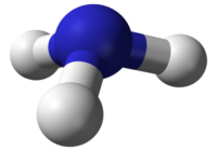 Ammonia Market