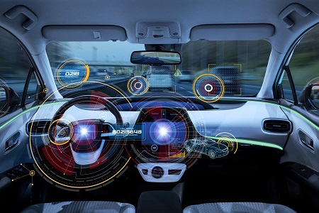 Electric Vehicle Simulation Testing and Design Software Market