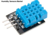 Global Humidity Sensors Market