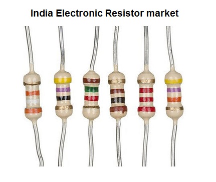 India Electronic Resistor market